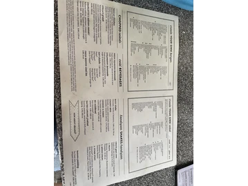 Bad Daddy's Burger Bar menu photo