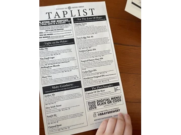 Boundary Bay Brewery & Bistro menu photo