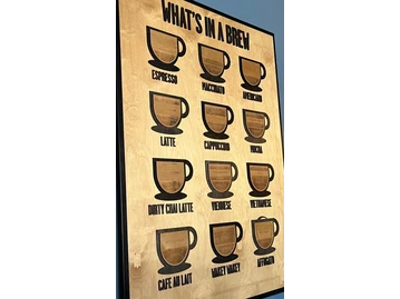 Brew Coffee Spot menu photo