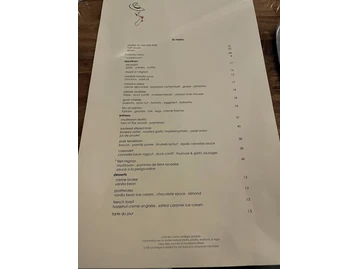 Chapeau menu photo