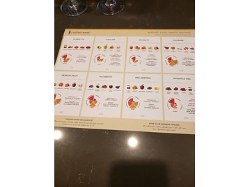 Cooper's Hawk Winery & Restaurant menu photo