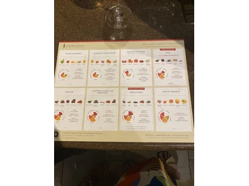 Cooper's Hawk Winery & Restaurant menu photo