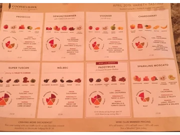 Cooper's Hawk Winery & Restaurants menu photo