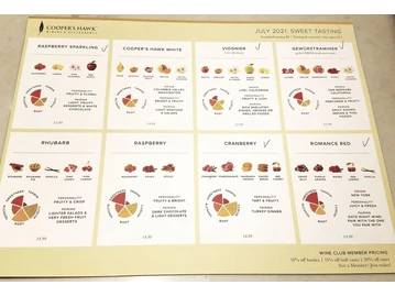 Cooper's Hawk Winery & Restaurants menu photo