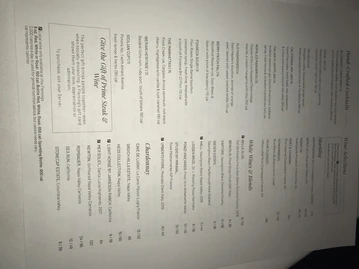 Fleming’s Prime Steakhouse & Wine Bar menu photo