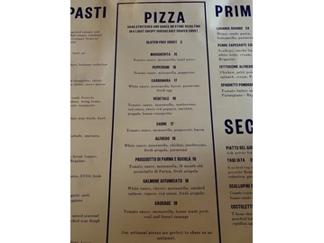 Italian by Night menu photo
