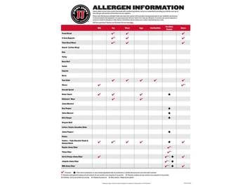 Jimmy John's photo