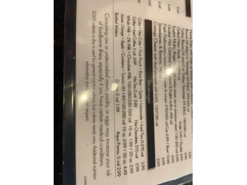 Keke's Breakfast Cafe menu photo