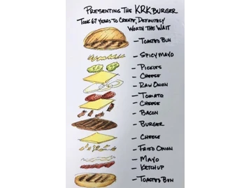 Kopp's Frozen Custard menu photo