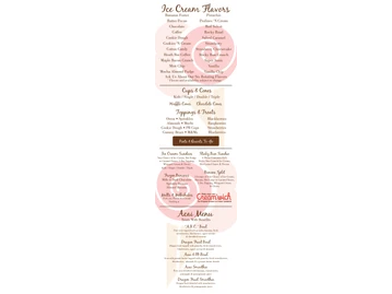 Manhattan Beach Creamery menu photo