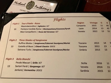 Michael Anthony's Cucina Italiana menu photo