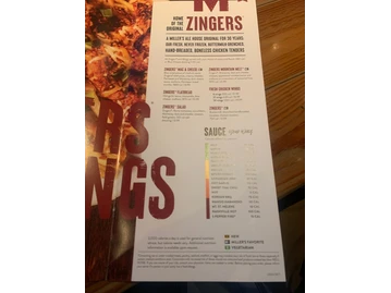 Miller's Ale House photo
