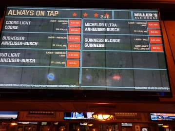 Miller's Ale House menu photo