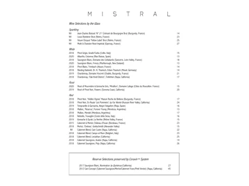 Mistral menu photo