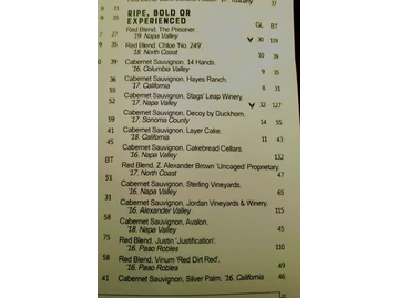 Mitchell's Fish Market menu photo