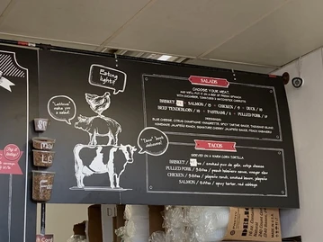 One90 Smoked Meats menu photo