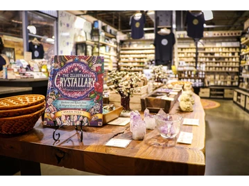 Reading Terminal Market photo