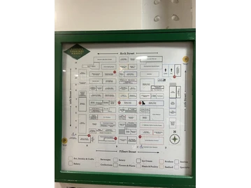 Reading Terminal Market menu photo