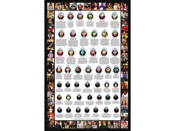 Sugar Factory American Brasserie menu photo
