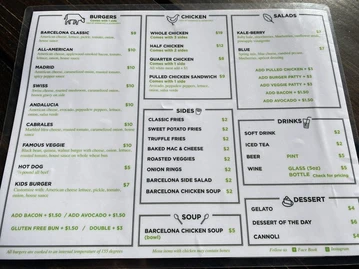 The Barcelona Burger And Beer Garden menu photo