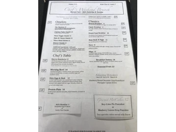 The Beacon Cafe menu photo
