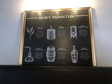 The Macintosh menu photo