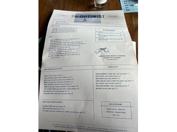 The Optimist menu photo
