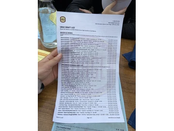 Urge American Gastropub menu photo